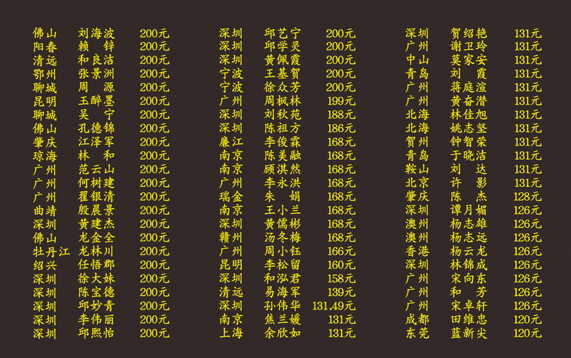 古筝三级挤牛奶曲谱