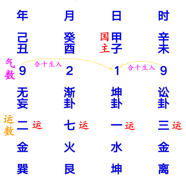 20190224233292279227.png