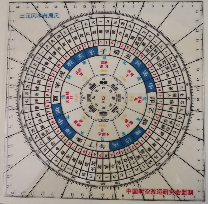 三元风水布局尺立极尺八宫规