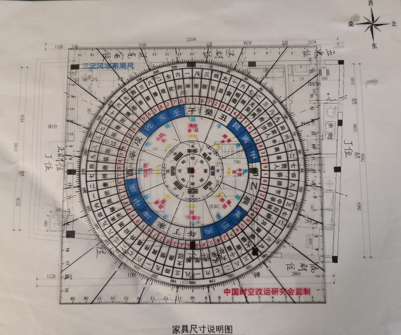 三元风水布局尺立极尺八宫规