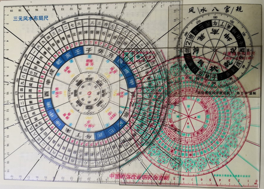 三元风水布局尺立极尺八宫规