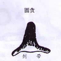 撼龙经九星结穴图解 撼龙经九星结穴图解
