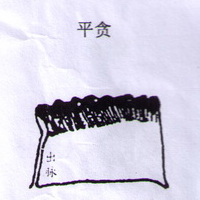 撼龙经九星结穴图解 撼龙经九星结穴图解