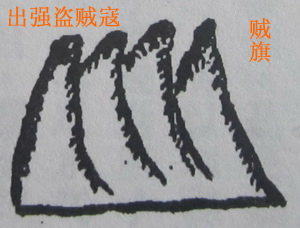 撼龙经九星结穴图解 撼龙经九星结穴图解
