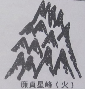 撼龙经九星结穴图解 撼龙经九星结穴图解