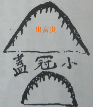 撼龙经九星结穴图解 撼龙经九星结穴图解