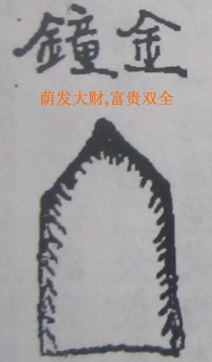 撼龙经九星结穴图解 撼龙经九星结穴图解