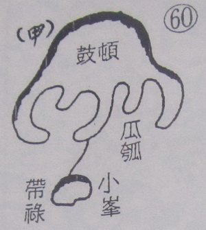 撼龙经九星结穴图解 撼龙经九星结穴图解