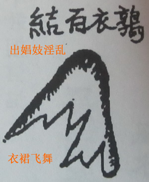 撼龙经九星结穴图解 撼龙经九星结穴图解