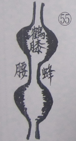 撼龙经九星结穴图解 撼龙经九星结穴图解