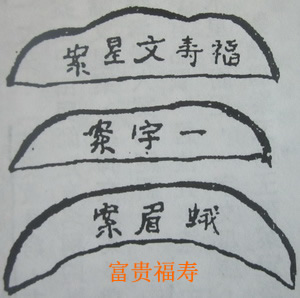 撼龙经九星结穴图解 撼龙经九星结穴图解