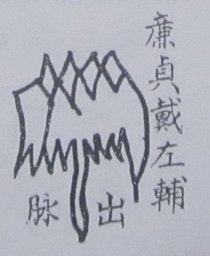 撼龙经九星结穴图解 撼龙经九星结穴图解