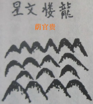 撼龙经九星结穴图解 撼龙经九星结穴图解
