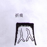 撼龙经九星结穴图解 撼龙经九星结穴图解