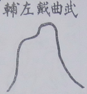 撼龙经九星结穴图解 撼龙经九星结穴图解