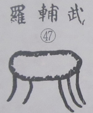 撼龙经九星结穴图解 撼龙经九星结穴图解