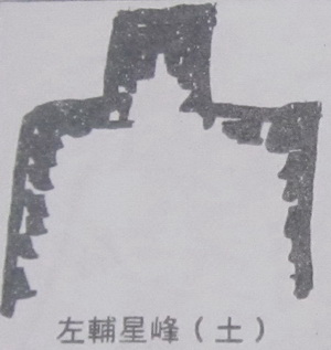 撼龙经九星结穴图解 撼龙经九星结穴图解