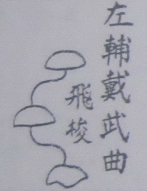 撼龙经九星结穴图解 撼龙经九星结穴图解