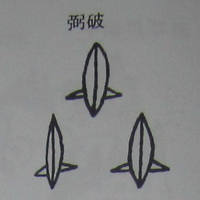 撼龙经九星结穴图解 撼龙经九星结穴图解