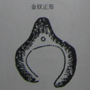 撼龙经九星结穴图解 撼龙经九星结穴图解