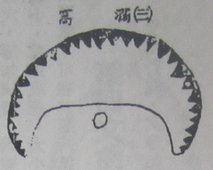 撼龙经九星结穴图解