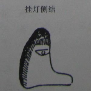 撼龙经九星结穴图解 撼龙经九星结穴图解