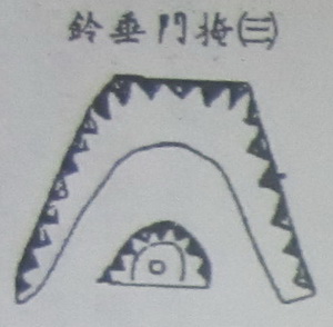 撼龙经九星结穴图解 撼龙经九星结穴图解