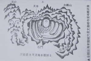 撼龙经九星结穴图解