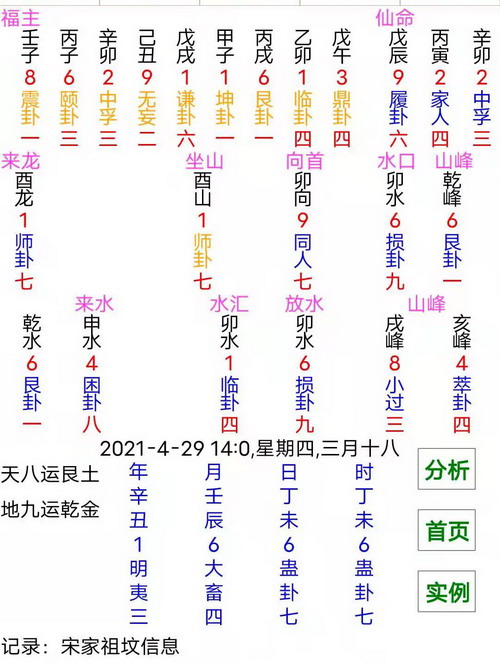 易正时空神牛饮水形风水宝地之千金难买新坟雨