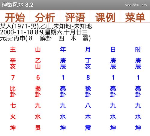 三元风水阳宅断事法则 三元风水阳宅断事法则