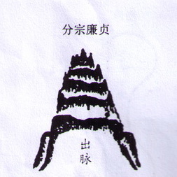 ֮ͼ