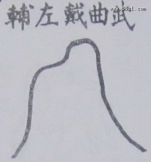 ֮ͼ