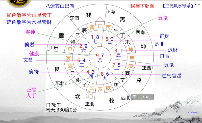 巳山亥向 大富大贵图片