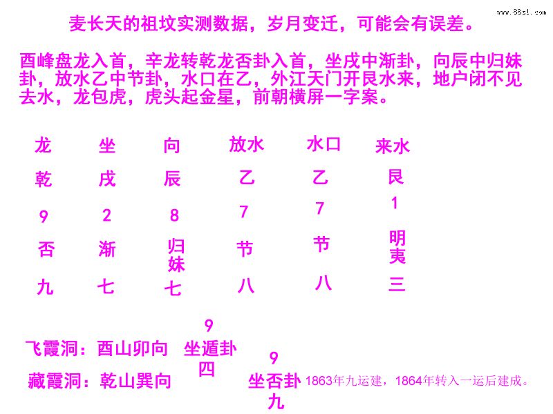 民国初期清远首富麦长天祖坟考察 民国初期清远首富麦长天祖坟考察