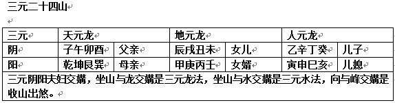 Ԫˮרҵʹ˵