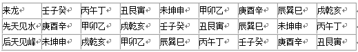Ԫˮרҵʹ˵