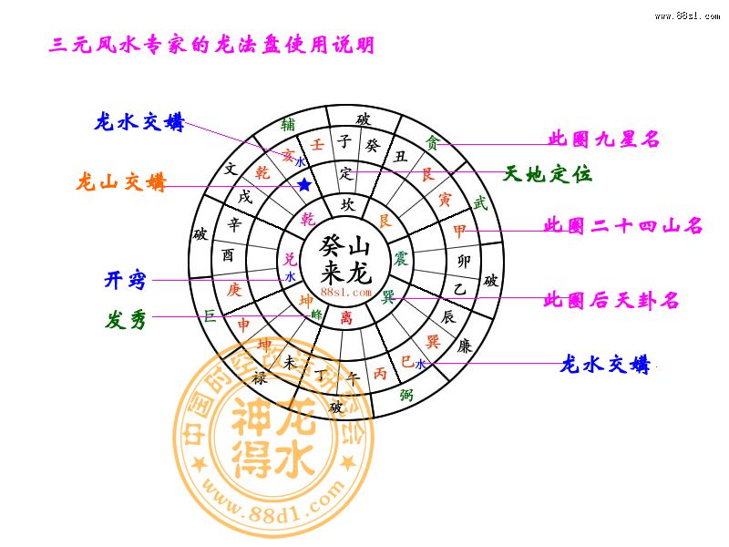 出道仙法盘图片