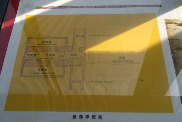 参观西汉南越王墓